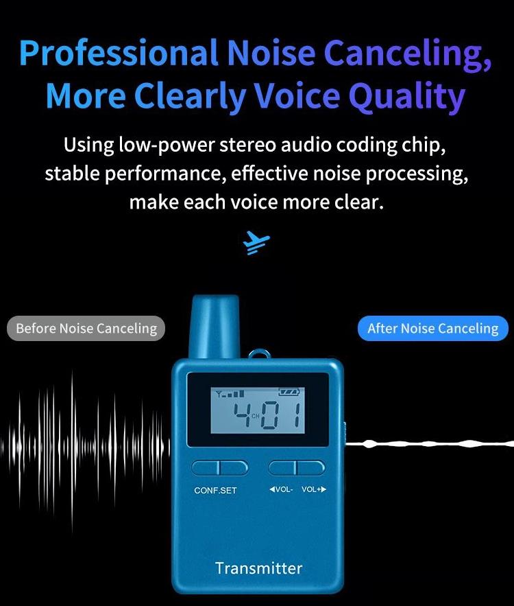 Muzejski audio vodič oprema(图5)